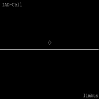 IAD-Cell - Limbus