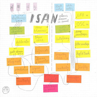 ISAN - Plans Drawn In Pencil