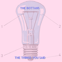 Bottans - The Things You Said (EP)