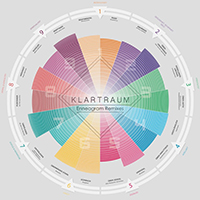 Klartraum - Enneagram Remixes (CD 1)
