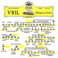 Vril (GBR) - Effigies In Cork