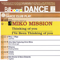 Miko Mission - Thinking Of You - I've Been Thinking Of You (EP)