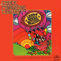 Mangione, Chuck - Land Of Make Believe (Reissue 1991)