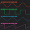 2018 Delve Into Classical Moog