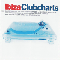2007 Ibiza Clubcharts (CD 2)