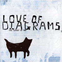 Love of diagrams - The Target Is You