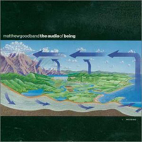 Matthew Good Band - The Audio Of Being