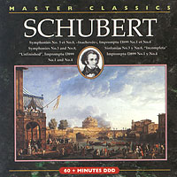Franz Schubert - The World of the Symphony