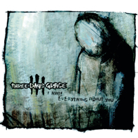 Three Days Grace - I Hate Everything About You (Acoustic Version) (Single)