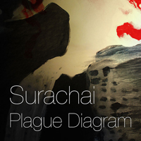 Surachai - Plague Diagram