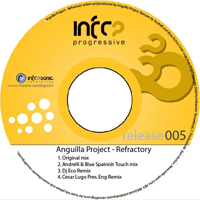 Anguilla Project - Refractory