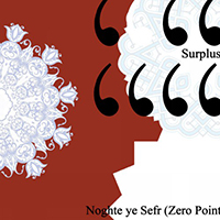 Surplus - Zero Point