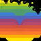 2012 Pop Spectrum