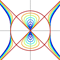 2013 Incommensurable Magnitudes